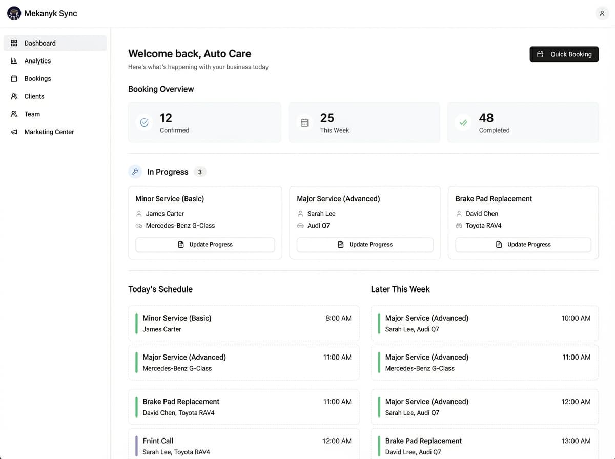 MekanykSync Dashboard